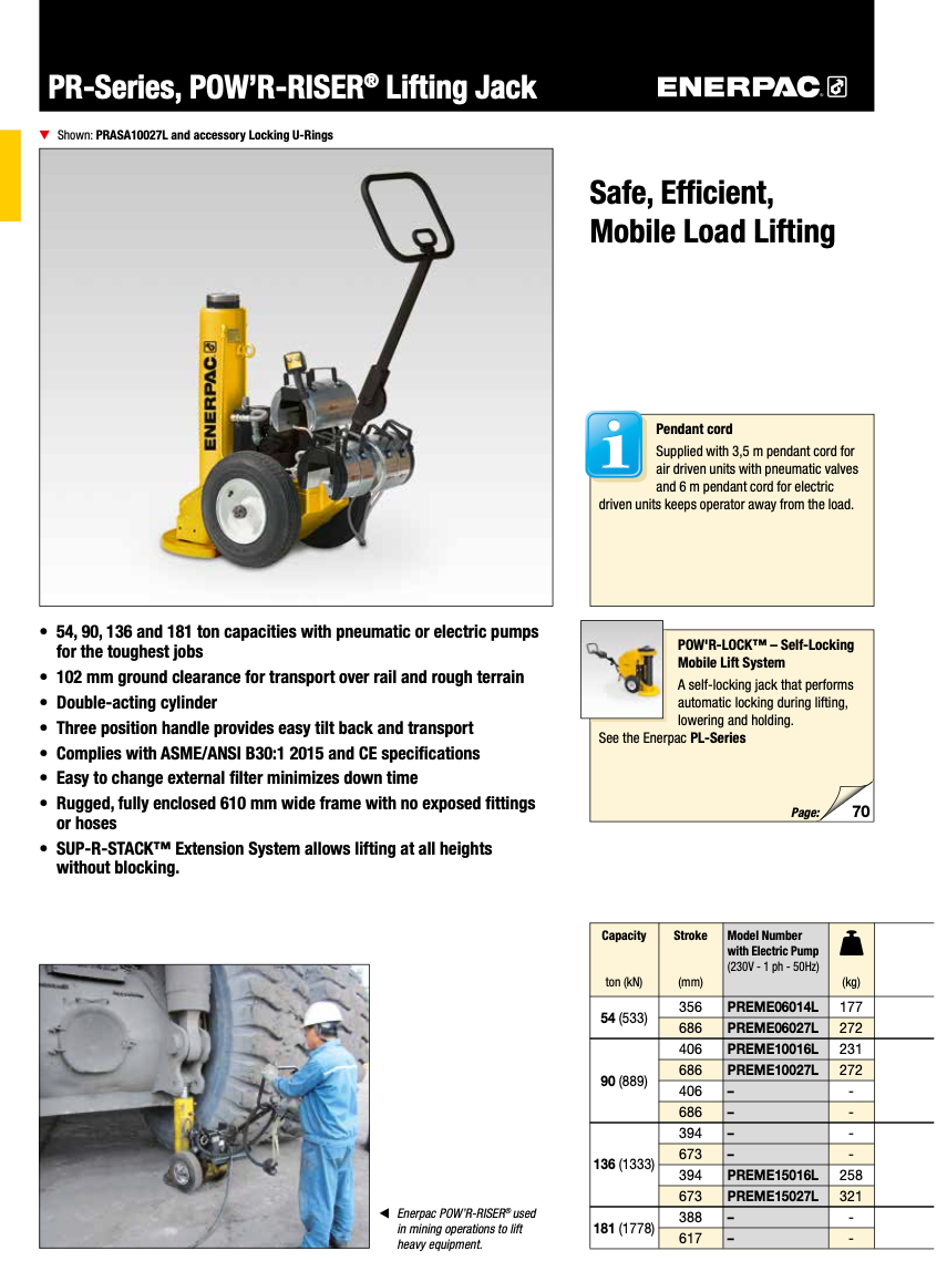 PR-Series, POW’R-RISER® Lifting Jack
